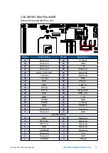 Предварительный просмотр 25 страницы Vecow GPC-1000 Series User Manual