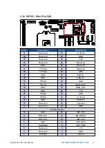 Предварительный просмотр 26 страницы Vecow GPC-1000 Series User Manual