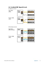 Предварительный просмотр 74 страницы Vecow GPC-1000 Series User Manual