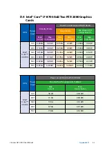 Предварительный просмотр 89 страницы Vecow GPC-1000 Series User Manual