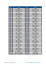 Preview for 26 page of Vecow GPC-1000MX User Manual