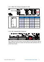 Preview for 30 page of Vecow GPC-1000MX User Manual