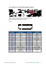 Preview for 38 page of Vecow GPC-1000MX User Manual