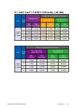 Preview for 102 page of Vecow GPC-1000MX User Manual