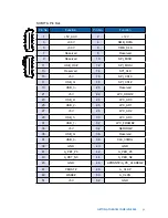 Preview for 38 page of Vecow IVH-9000-2R440Q User Manual