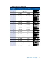 Preview for 58 page of Vecow IVH-9000-2R440Q User Manual