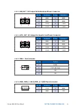 Preview for 33 page of Vecow MIG-2000 User Manual