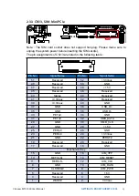 Preview for 19 page of Vecow MTC-1000 User Manual