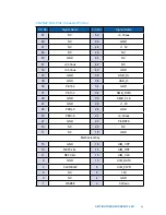 Preview for 31 page of Vecow MTC-2021 User Manual