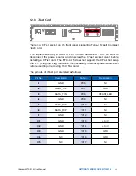 Preview for 19 page of Vecow MTC-4015 User Manual