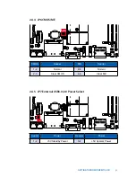 Предварительный просмотр 38 страницы Vecow MTC-4021 User Manual