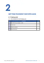 Preview for 17 page of Vecow MTD-6019 User Manual