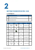 Preview for 11 page of Vecow PBC-1000 User Manual