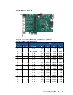 Preview for 14 page of Vecow PE-3004 User Manual