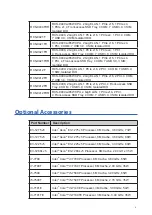 Preview for 5 page of Vecow RCS-9000 User Manual