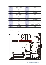 Preview for 80 page of Vecow RCS-9000 User Manual