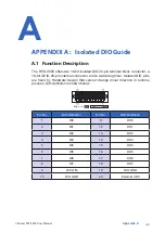 Preview for 147 page of Vecow RCS-9000 User Manual