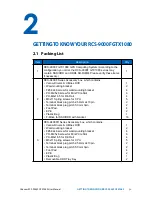 Предварительный просмотр 38 страницы Vecow RCS-9412F-GTX1080 User Manual