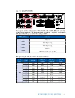 Предварительный просмотр 49 страницы Vecow RCS-9412F-GTX1080 User Manual