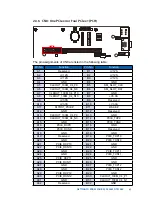 Предварительный просмотр 53 страницы Vecow RCS-9412F-GTX1080 User Manual