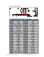 Предварительный просмотр 54 страницы Vecow RCS-9412F-GTX1080 User Manual