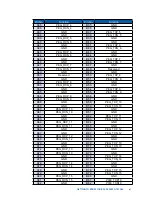 Предварительный просмотр 55 страницы Vecow RCS-9412F-GTX1080 User Manual