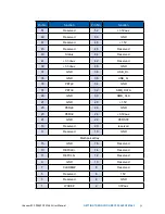 Предварительный просмотр 60 страницы Vecow RCS-9412F-GTX1080 User Manual