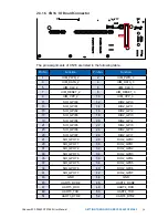 Предварительный просмотр 64 страницы Vecow RCS-9412F-GTX1080 User Manual