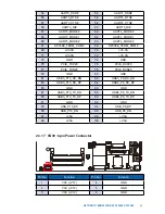 Предварительный просмотр 65 страницы Vecow RCS-9412F-GTX1080 User Manual