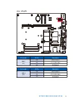 Предварительный просмотр 67 страницы Vecow RCS-9412F-GTX1080 User Manual