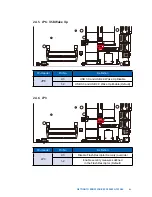 Предварительный просмотр 69 страницы Vecow RCS-9412F-GTX1080 User Manual