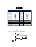 Предварительный просмотр 119 страницы Vecow RCS-9412F-GTX1080 User Manual