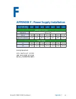 Предварительный просмотр 138 страницы Vecow RCS-9412F-GTX1080 User Manual