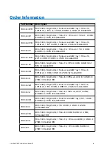 Preview for 4 page of Vecow RCX-1000 User Manual