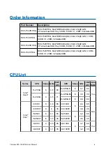 Preview for 4 page of Vecow RCX-1500 PEG User Manual