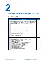 Preview for 16 page of Vecow RCX-1500 PEG User Manual