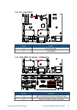 Preview for 51 page of Vecow RCX-1500 PEG User Manual