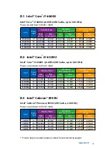 Предварительный просмотр 51 страницы Vecow RES-1000 Series User Manual