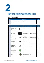 Preview for 16 page of Vecow RMS-1000 User Manual