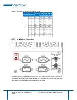 Предварительный просмотр 25 страницы Vecow SPC-2145 User Manual