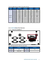 Preview for 64 page of Vecow SPC-3000 User Manual