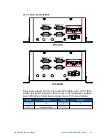 Предварительный просмотр 33 страницы Vecow SPC-4000 User Manual