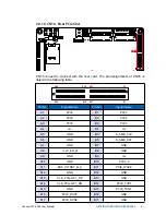 Предварительный просмотр 48 страницы Vecow SPC-4000 User Manual