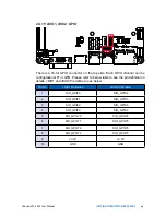 Предварительный просмотр 51 страницы Vecow SPC-4000 User Manual