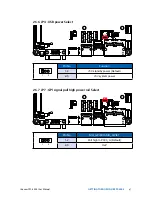 Предварительный просмотр 54 страницы Vecow SPC-4000 User Manual