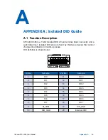 Предварительный просмотр 87 страницы Vecow SPC-4000 User Manual