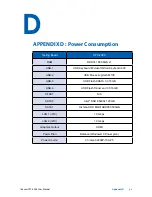 Предварительный просмотр 99 страницы Vecow SPC-4000 User Manual