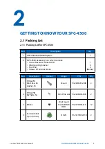 Preview for 15 page of Vecow SPC-4500 User Manual