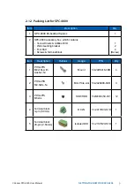 Preview for 16 page of Vecow SPC-4500 User Manual