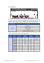 Предварительный просмотр 24 страницы Vecow SPC-5600 User Manual